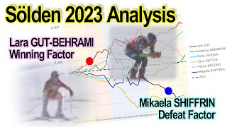 Sölden2023 Womens GS Insights amp Analysis English Laras victory and Shiffrins defeat factors [upl. by Tiga]