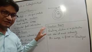 Chemistry 9th chapter2 Defects of Rutherfordmodel lecture7 [upl. by Beghtol]