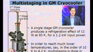 Mod01 Lec29 Cryocoolers Ideal Stirling Cycle III [upl. by Eboj899]