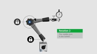 3110010 3D dial gauge stand highstrength microprecise with mechanical and progressive clamping [upl. by Knudson]