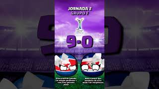 COSTA RICA en la COPA MUNDIAL FEMENINA Sub20 2024 countryballs [upl. by Jayme673]