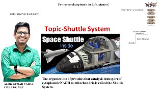 What is Shuttle system and its Function [upl. by Thibaut381]