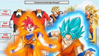 Dragon Ball Super Manga  Universe Survival Saga POWER LEVELS  Primal Saiyan [upl. by Faina963]