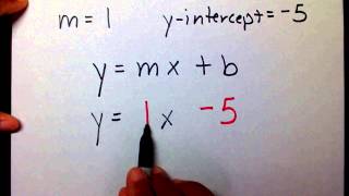 WRITE SLOPE INTERCEPT FORM GIVEN THE SLOPE AND YINTERCEPT  MathwithMoonorg [upl. by Ramsa]