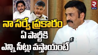 Raghu Rama Krishnam Raju Survey Report On AP Elections 2024  YS Jagan  Chandrababu Naidu  RTV [upl. by Naliorf56]