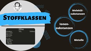 Stoffklassen im Überblick Molekülsubstanzen Metalle Ionensubstanzen [upl. by Drauode205]