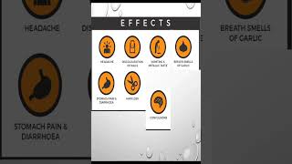 ARSENIC POISONING FORENSIC TOXICOLOGY chemistry [upl. by Bozovich]