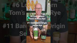 Top 16 Rye Whiskey Challenge  6 Lost Lantern Toms Foolery Rye vs 11 Bardstown Origin Series Rye [upl. by Kuhlman]