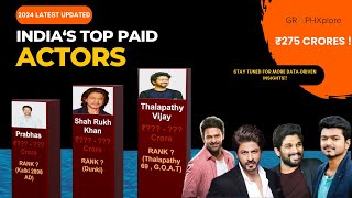 Top 10 Highest Paid Actors in India 2024  Richest Bollywood Stars Ranked [upl. by Elvah]