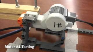 How To Make and Test a Prony Brake [upl. by Sproul]