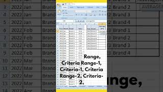 Averageifs Formula In Excel  Averageifs Function In Excel [upl. by Elram631]