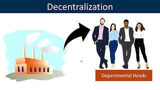 Centralized vs Decentralized [upl. by Parrie84]