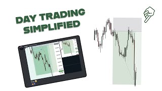 MASTER Day Trading with this EASY SMC Strategy do this now [upl. by Cote]