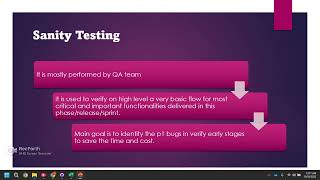 Difference between smoke and sanity testing [upl. by Sal134]