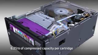 How Its Works Tape Drive HP LTO 6 [upl. by Rrats524]