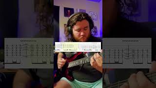 My 35 riff tabs guitartabs guitartutorial guitaristsofyoutube electricguitar musictheory [upl. by Aulea]