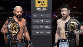 UFC 270 Moreno vs Figueiredo 3  The Ending to the Trilogy  Fight Preview [upl. by Boyse880]