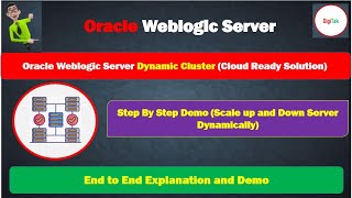 Oracle Weblogic Server Dynamic Cluster Step by Step Demo with Explanation [upl. by Einahpats]