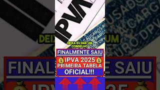 🚨URGENTE IPVA 2025 PRIMEIRA TABELA OFICIAL ipva2025 ipva ipvapcd ipva2024 carrospcd pcd [upl. by Nagap]