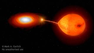 Animation of an Interacting Binary Star Cataclysmic Variable [upl. by Brouwer780]