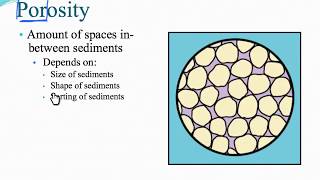 Groundwater Part 1 Porosity and Permeability Earth Science [upl. by Nairde]