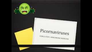 Picornaviruses [upl. by Kenison]