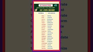 Advanced Alternatives for Common Words 2 improveyourvocabulory english [upl. by Llenyl]