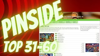 PINSIDE PINBALL TOP 100 Rating 3160 [upl. by Goulette]