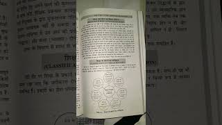 Types of education  formal  informal non formal  hindi notes [upl. by Hickie]