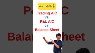 Difference between Income statement and Balance sheet shorts accounting finalaccount finance [upl. by Pangaro]