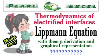 Easy way to understand Lippmann equation Thermodynamics of electrified interfaces [upl. by Valentine]