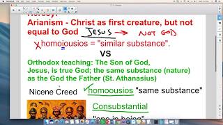 Early Church Councils amp Heresies Lesson with Notes [upl. by Elgna]