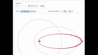 The Fine Structure Constant from the Old Quantum Theory [upl. by Uticas620]