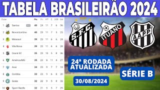 CAMPEONATO BRASILEIRO HOJE 2024 BRASILEIRÃO 2024 SÉRIE B  TABELA CLASSIFICAÇÃO DO BRASILEIRÃO 2024 [upl. by Heydon499]