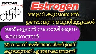 Estrogen Hormone  Best Estrogen Rich Food for Health Secret Boosting Estrogen in malayalam [upl. by Eisej]