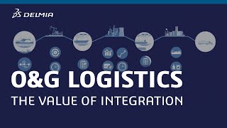 The Value of Integration  Oil amp Gas Logistics  DELMIA [upl. by Arima]