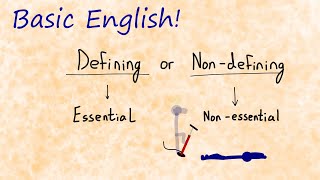 Defining and NonDefining Relative clauses  Learn Basic English [upl. by Lekram]