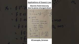 Electric field due to charged Sheet  Electrostatics  Class 12th  Physics [upl. by Estel]