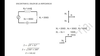 IMPEDANCIA CIRCUITO SERIE RLC [upl. by Aicilat452]