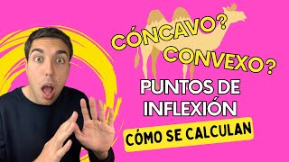 CURVATURA y Puntos de Inflexión de una Función CONCAVIDAD y CONVEXIDAD [upl. by Llirrehs]