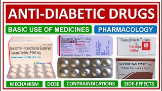 ANTI DIABETIC DRUGS PHARMACOLOGY CALSSSIFICATION MECHANISM DOSE CONTRAINDICATIONS SIDE EFFECTS [upl. by Morra16]