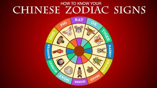 HOW TO Know your CHINESE ZODIAC SIGN [upl. by Delle397]