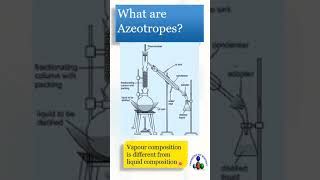 What is an Azeotropic Mixture 11th12thcbsestateboard [upl. by Theressa]