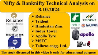 12 Reliance Trident Hindustan Zinc Indus Tower Apollo Tyre MSTC Talbros engineering TCT [upl. by Devonne]