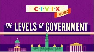 The Levels of Government [upl. by Yblek]