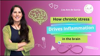 Can chronic stress cause brain inflammation [upl. by Melesa]