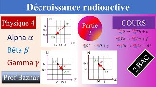 cours Décroissance radioactive 2bac biof partie 2 [upl. by Niamrej537]