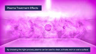 Henniker Plasma  Plasma Treatment Technology Explained [upl. by Mamoun114]