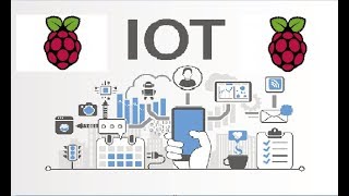 Internet of Things Raspberry Pi  Playing with Led [upl. by Sekoorb]