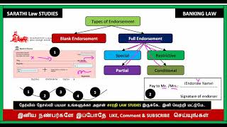 ENDROSEMENT IN TAMIL  KINDS OF ENDORSEMENT IN TAMIL  BANKING LAW IN TAMIL [upl. by Alarise450]